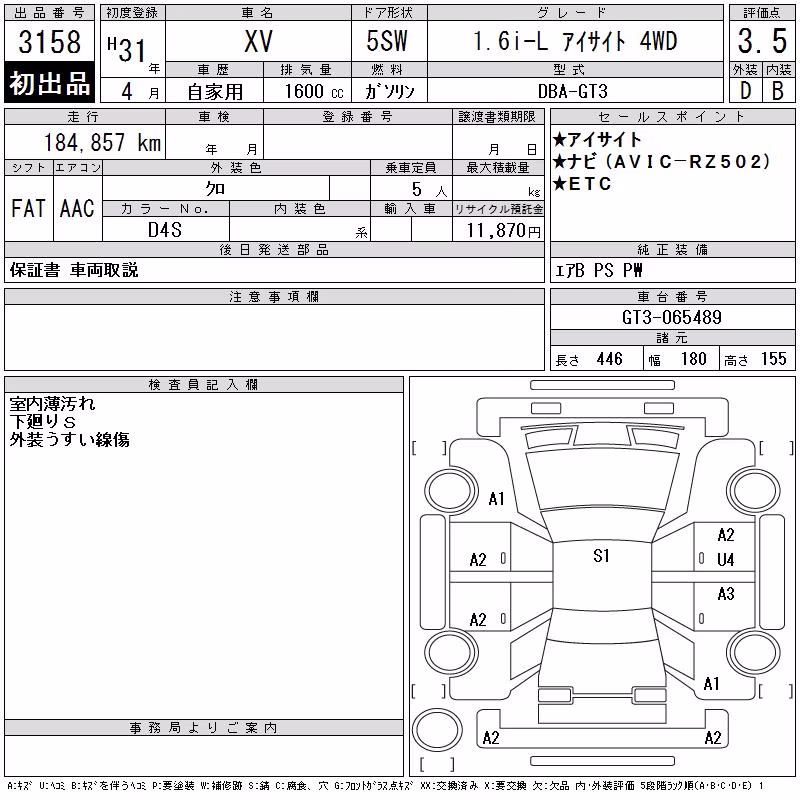 SUBARU XV