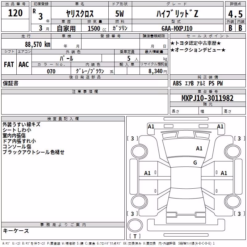 TOYOTA YARIS CROSS