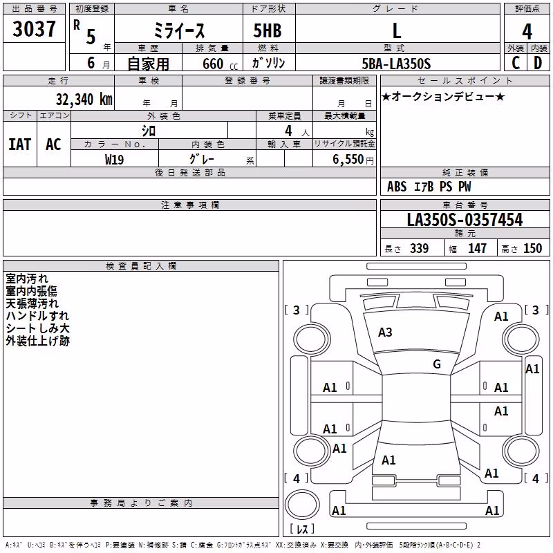 DAIHATSU MIRA E:S
