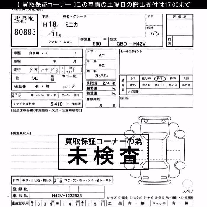 MITSUBISHI MINICA