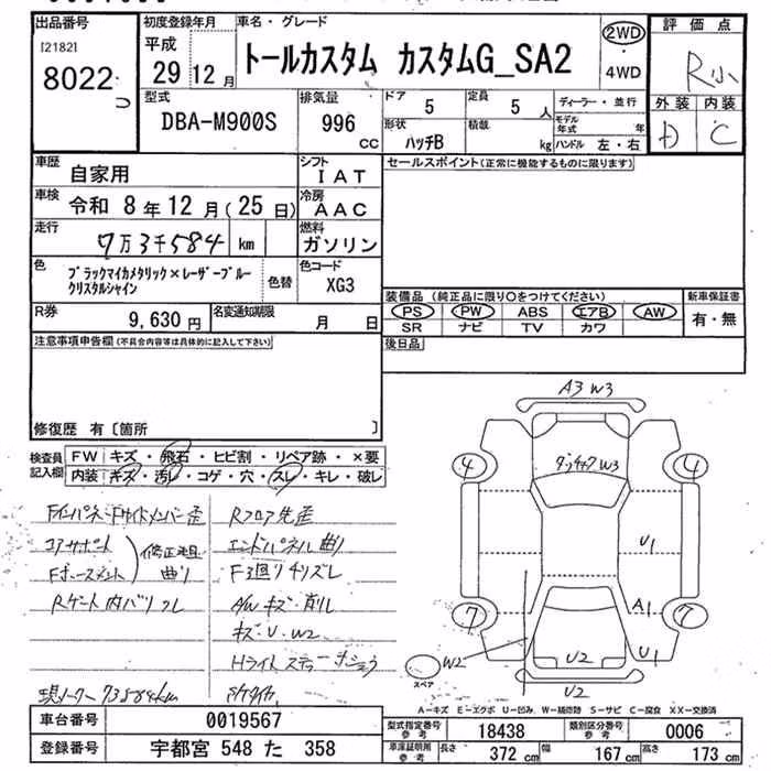 DAIHATSU THOR