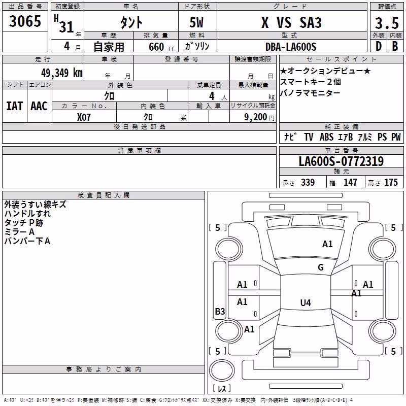 DAIHATSU TANTO