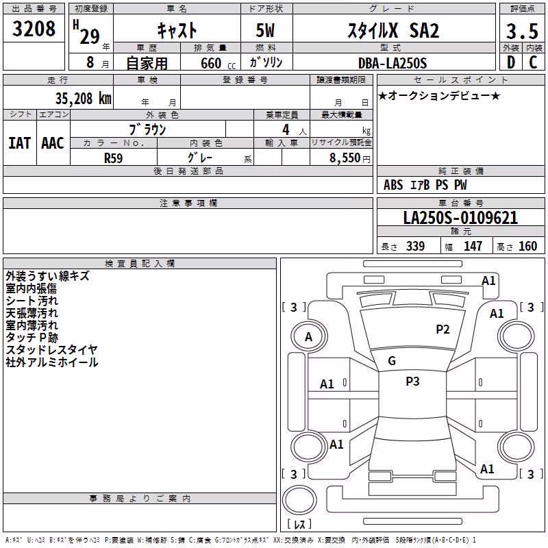 DAIHATSU CAST