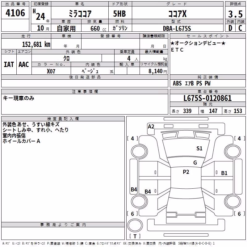 DAIHATSU MIRA COCOA