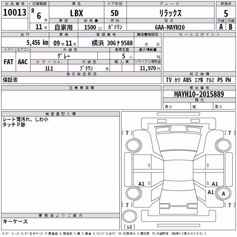 LEXUS LBX