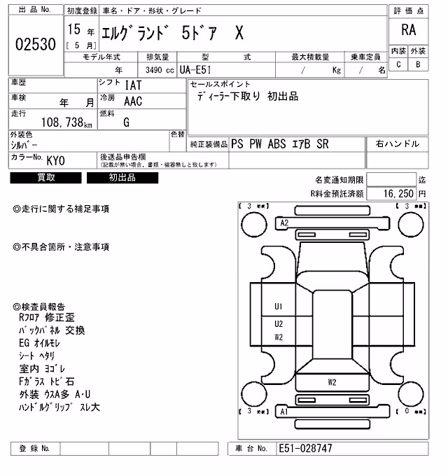 NISSAN ELGRAND