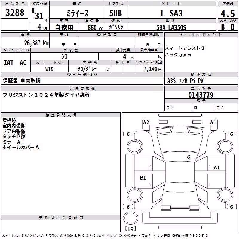 DAIHATSU MIRA E:S
