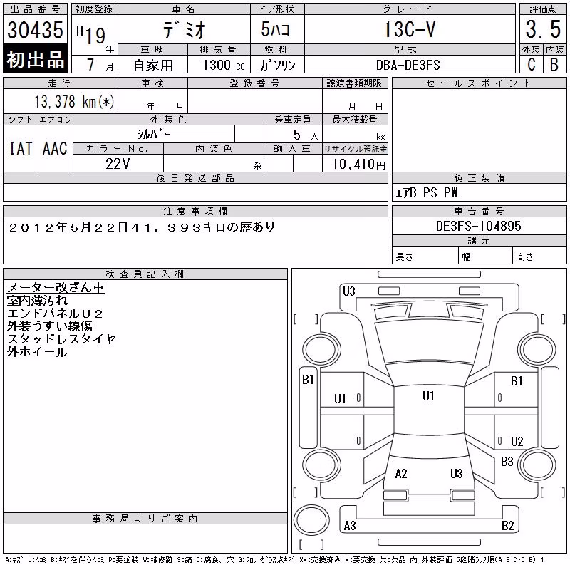 MAZDA DEMIO