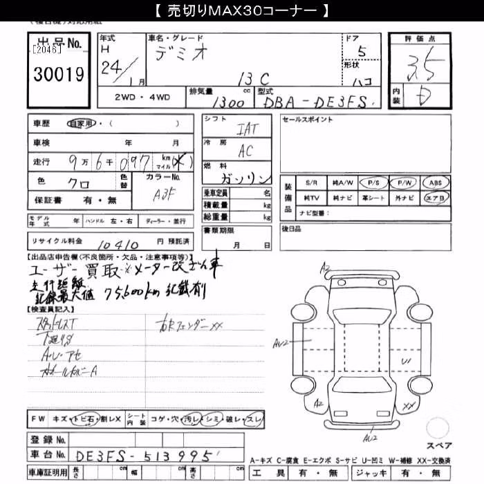 MAZDA DEMIO