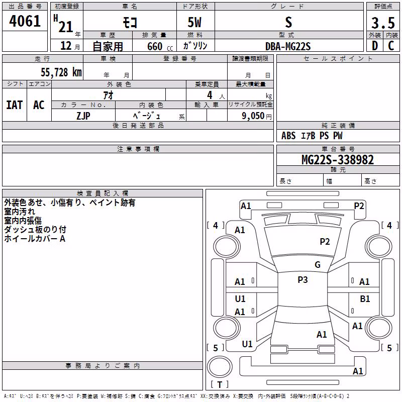 NISSAN MOCO