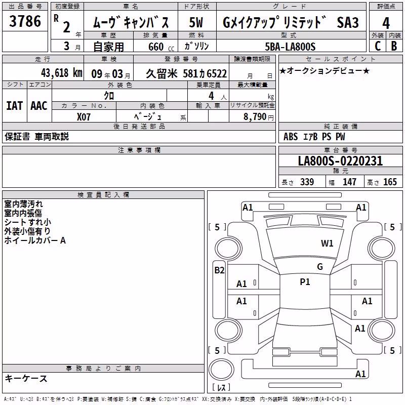 DAIHATSU MOVE CANBUS