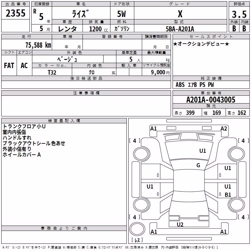 TOYOTA RAIZE
