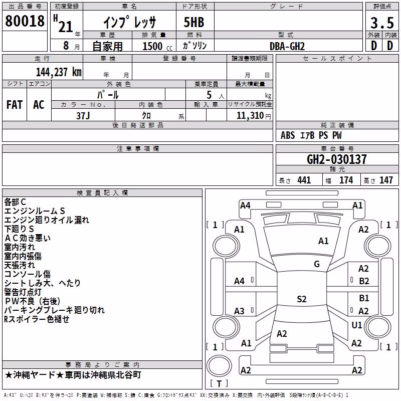 SUBARU IMPREZA