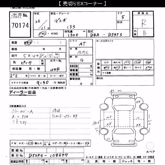 MAZDA DEMIO