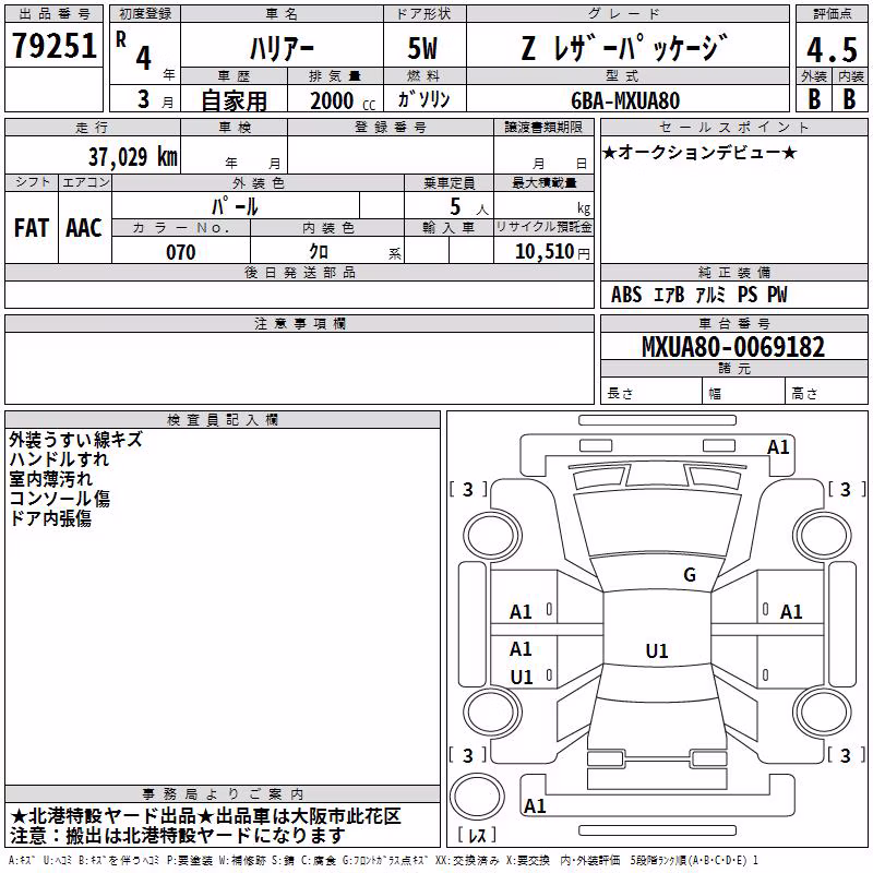 TOYOTA HARRIER