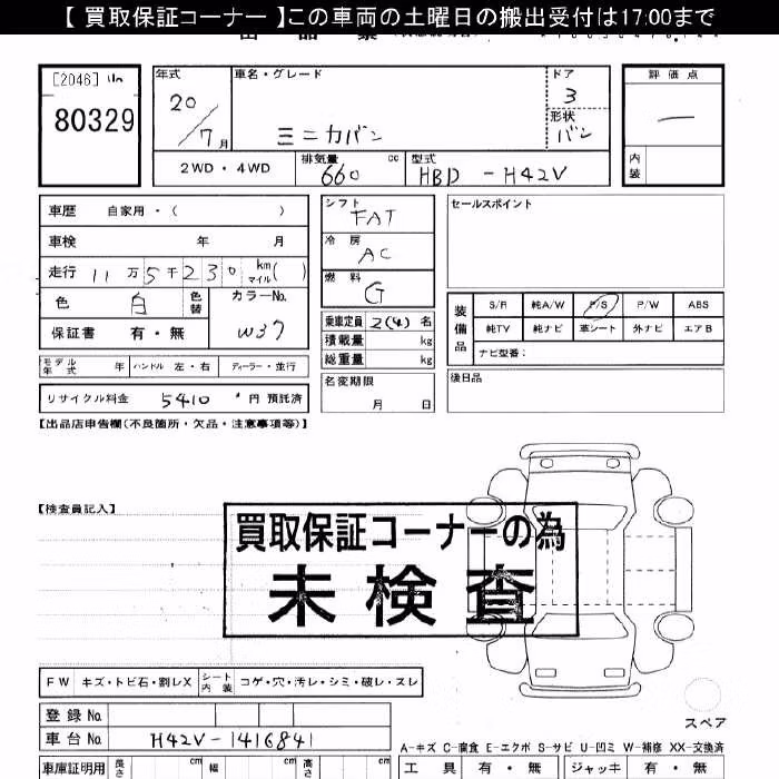 MITSUBISHI MINICA