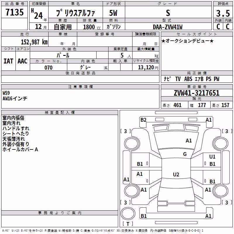 TOYOTA PRIUS ALPHA