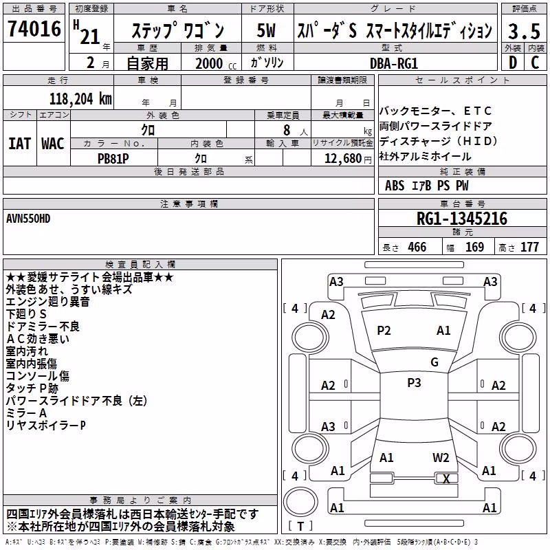 HONDA STEPWGN