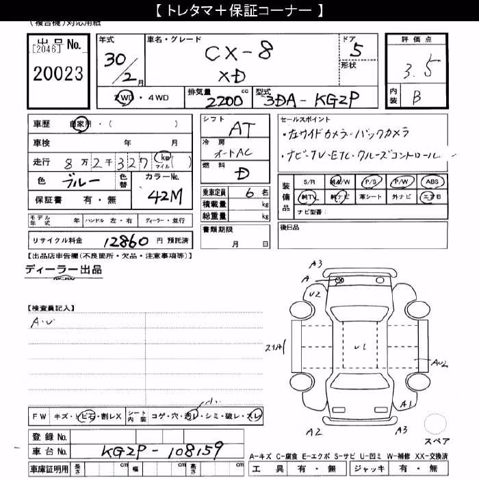 MAZDA CX-8