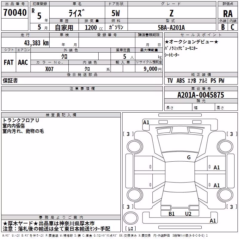 TOYOTA RAIZE