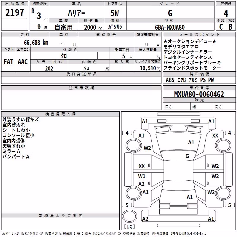 TOYOTA HARRIER