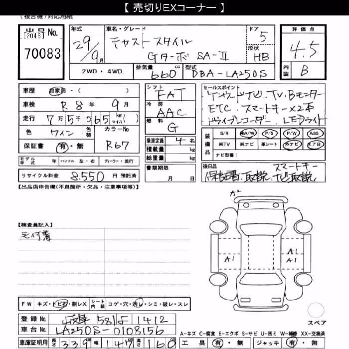 DAIHATSU CAST