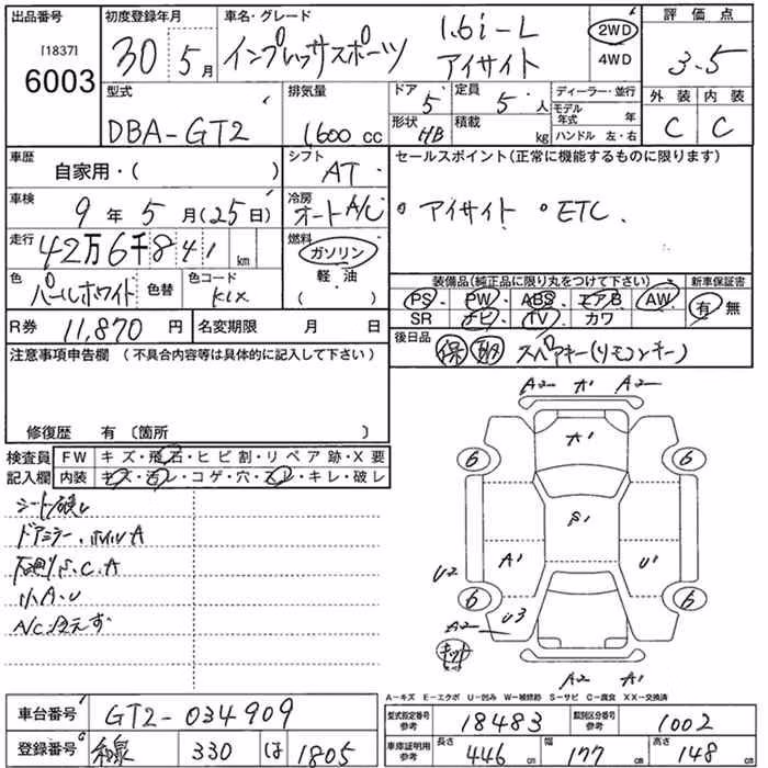 SUBARU IMPREZA