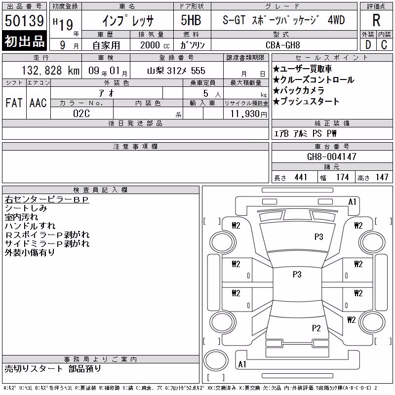 SUBARU IMPREZA
