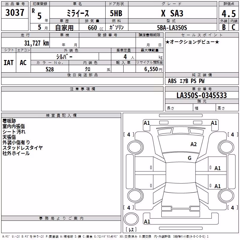 DAIHATSU MIRA E:S
