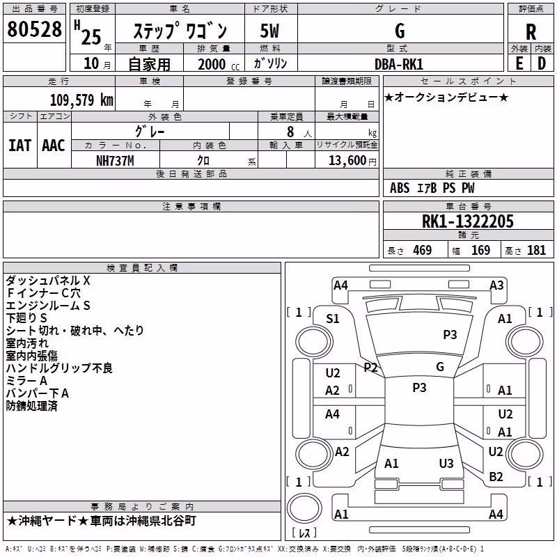 HONDA STEPWGN