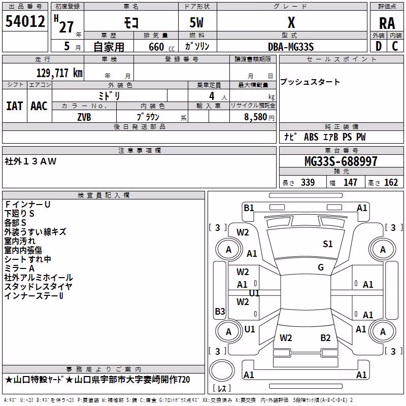 NISSAN MOCO