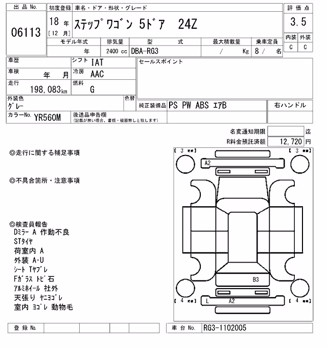 HONDA STEPWGN