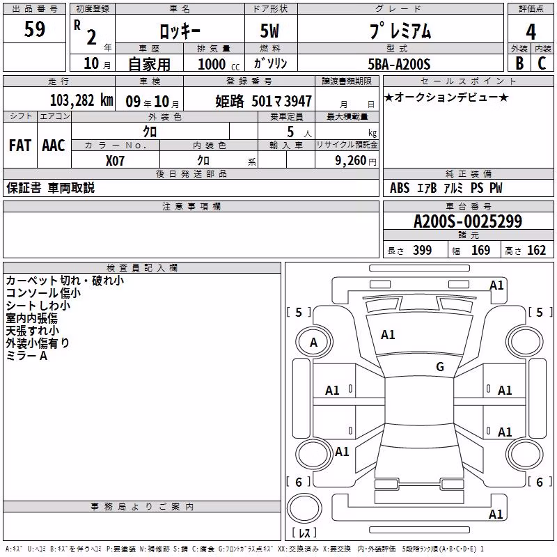 DAIHATSU ROCKY