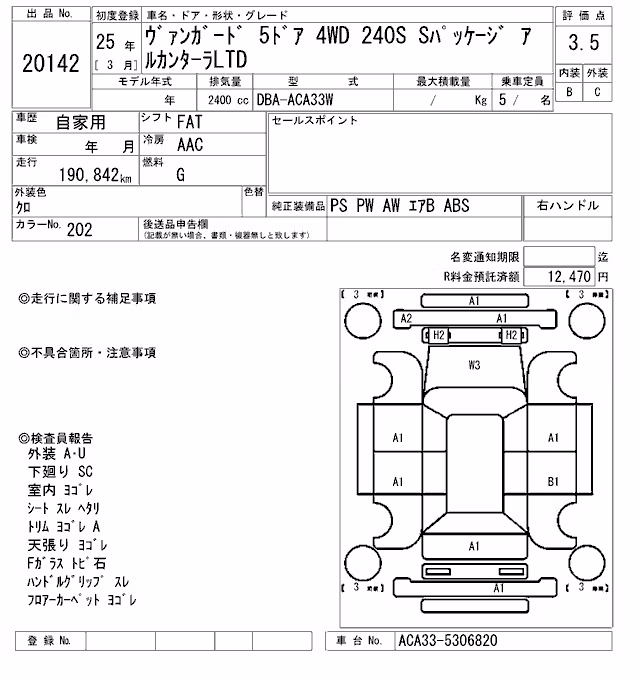 TOYOTA VANGUARD