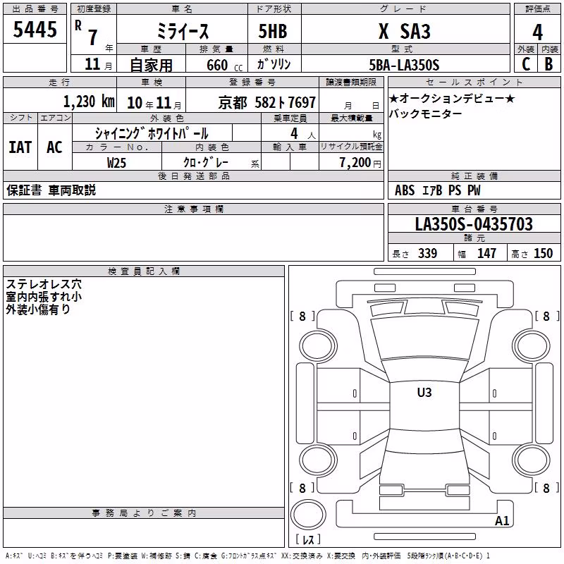 DAIHATSU MIRA E:S