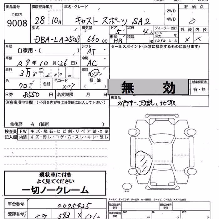 DAIHATSU CAST
