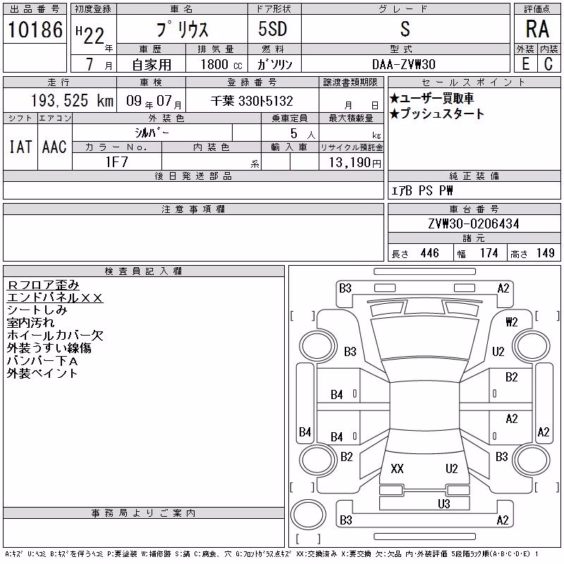 TOYOTA PRIUS