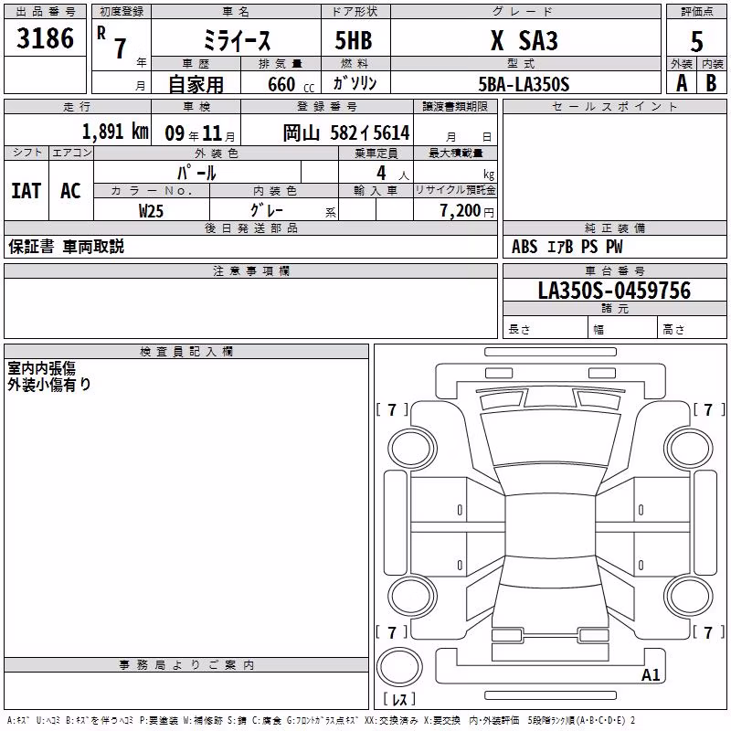 DAIHATSU MIRA E:S