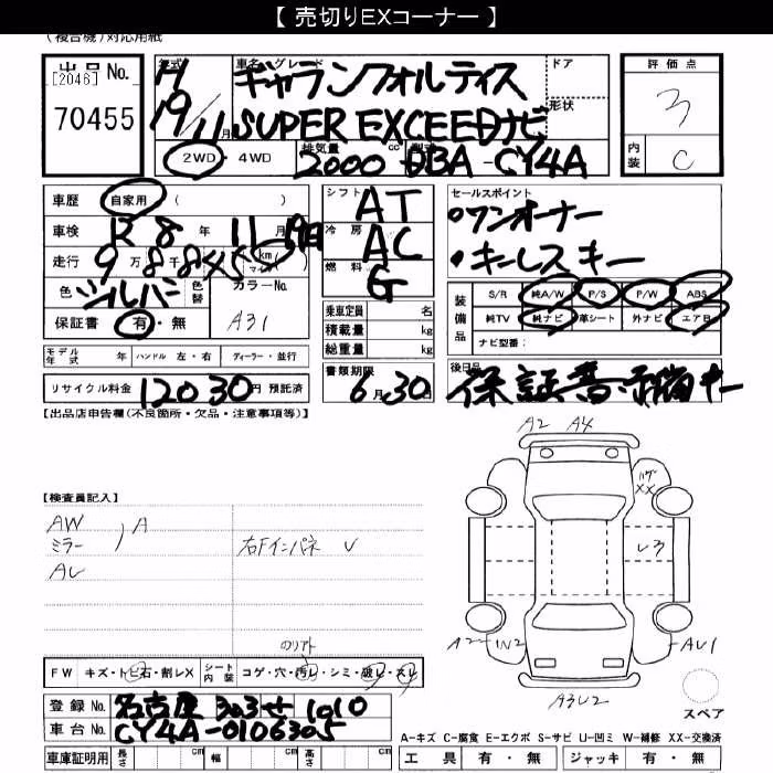 MITSUBISHI GALANT FORTIS