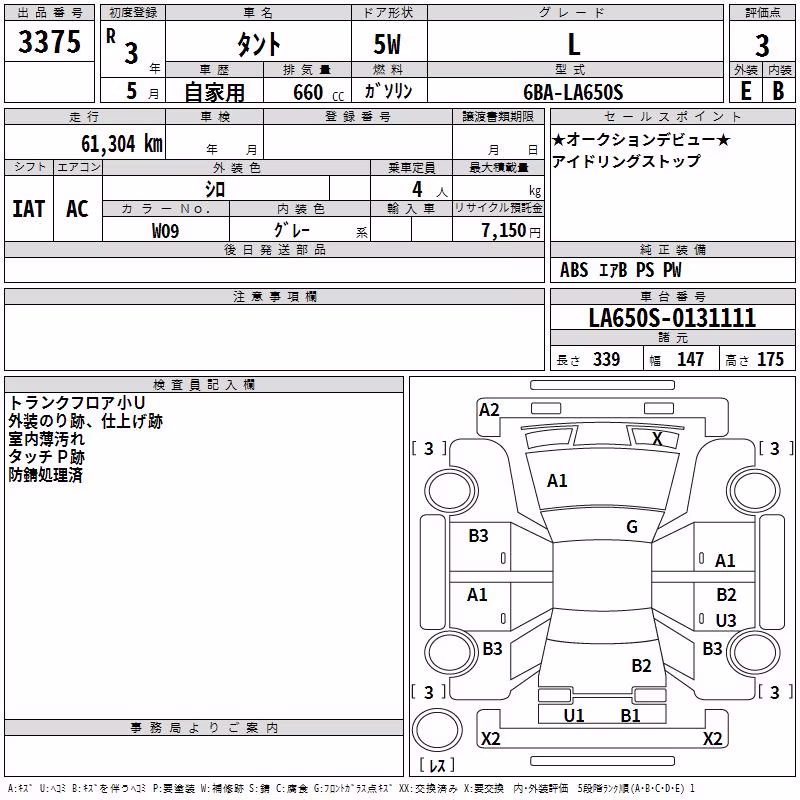 DAIHATSU TANTO