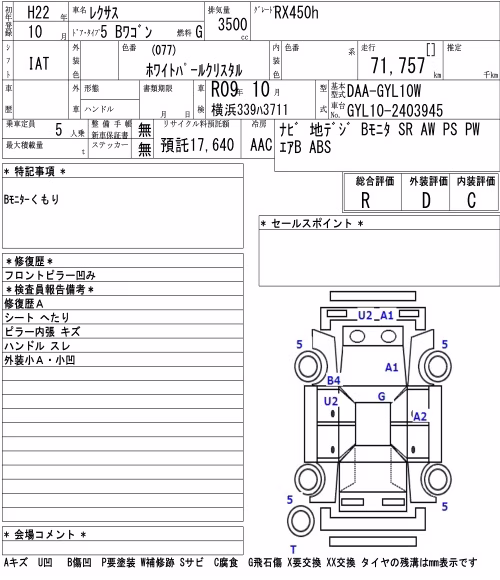LEXUS RX450H