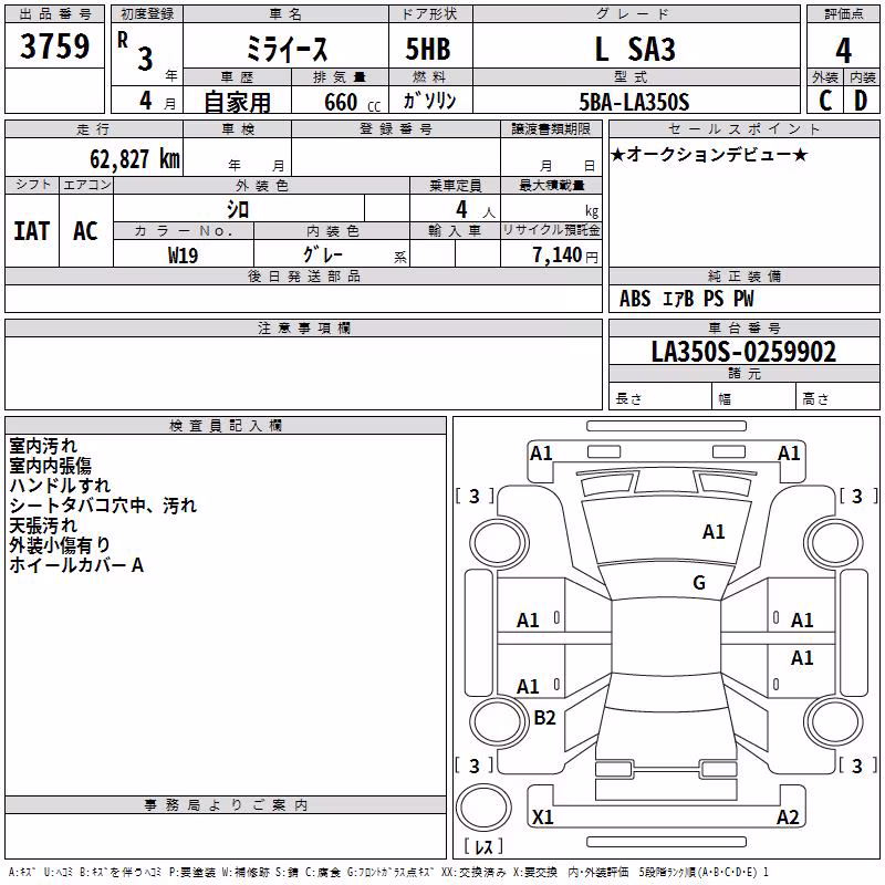 DAIHATSU MIRA E:S