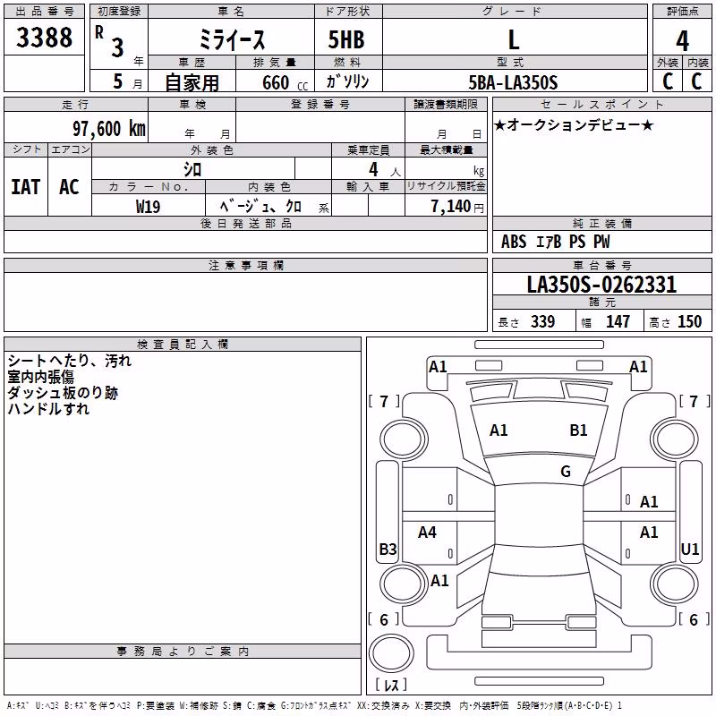 DAIHATSU MIRA E:S