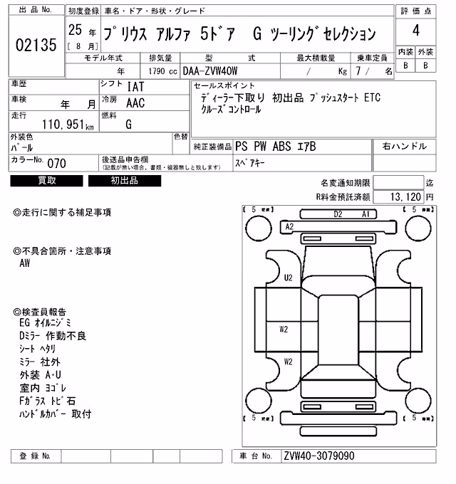 TOYOTA PRIUS ALPHA