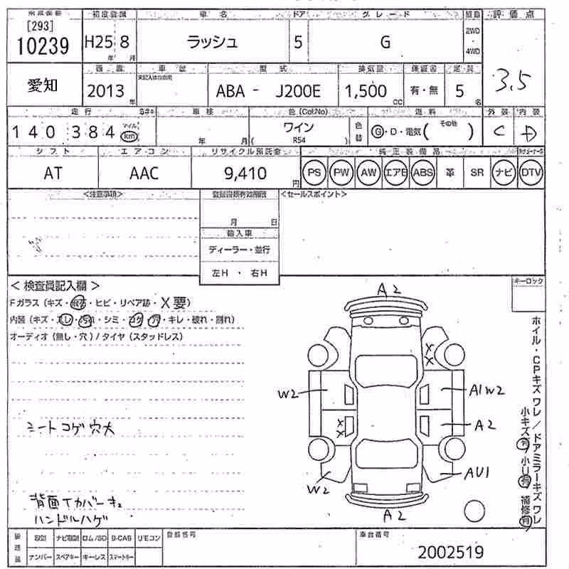 TOYOTA RUSH
