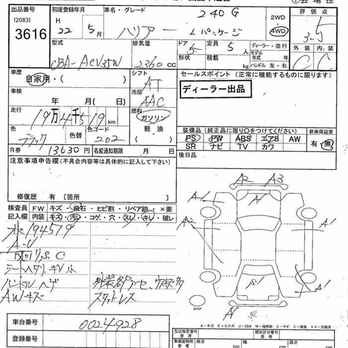 TOYOTA HARRIER