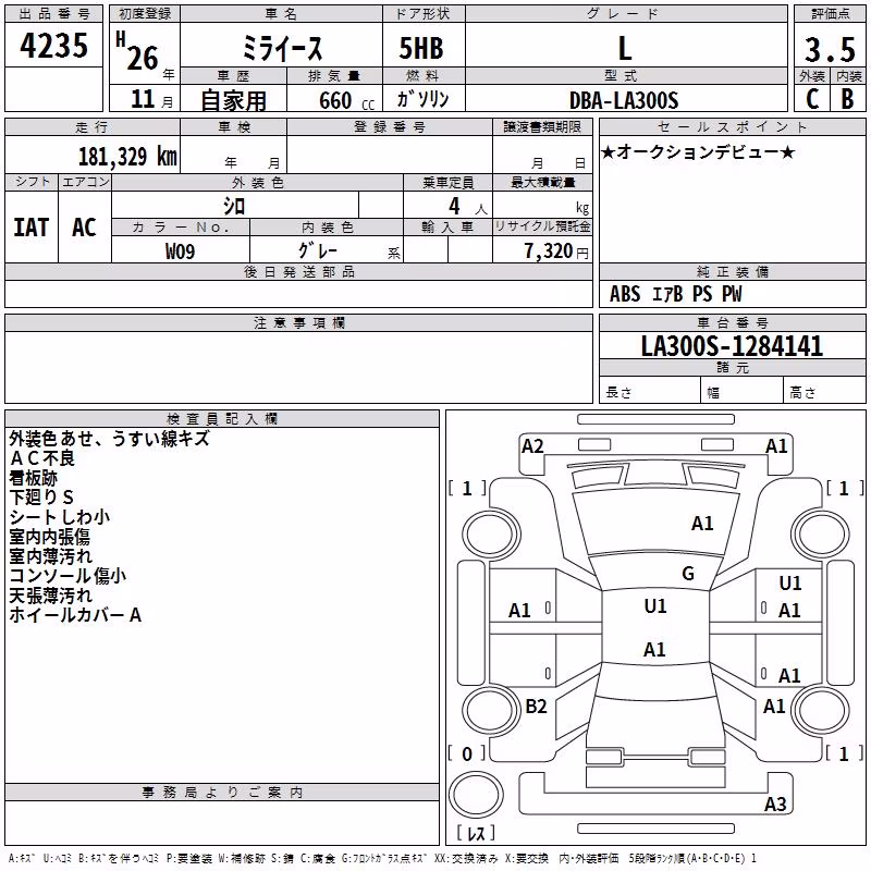 DAIHATSU MIRA E:S