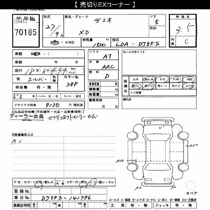MAZDA DEMIO