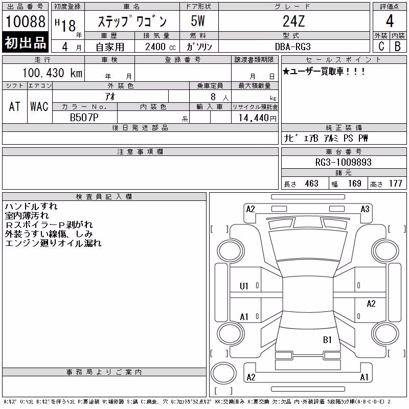 HONDA STEPWGN