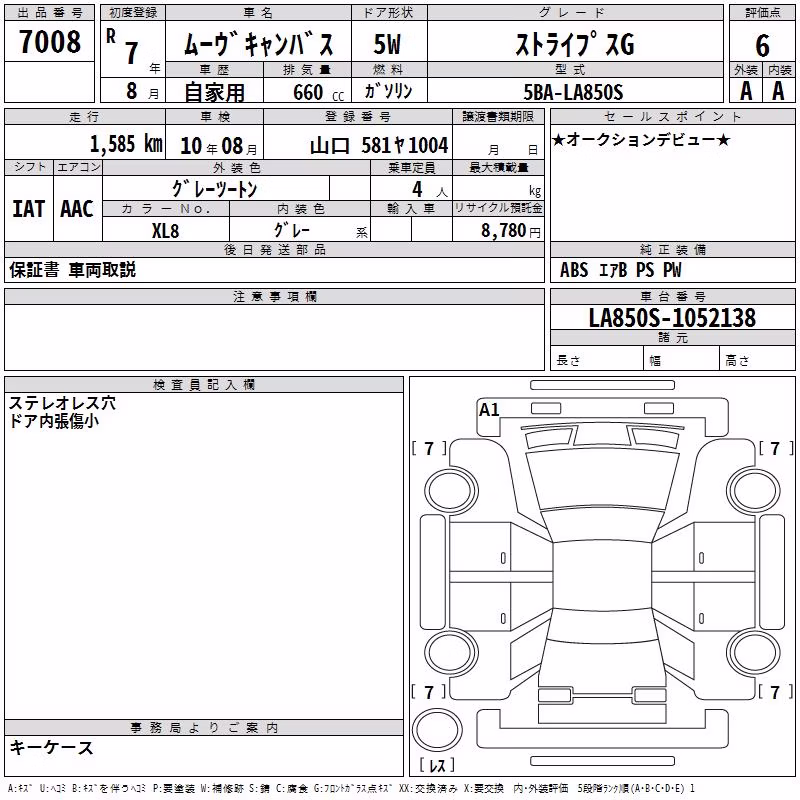 DAIHATSU MOVE CANBUS